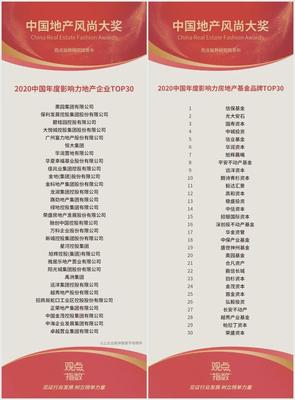 中國奧園榮膺雙料殊榮，領(lǐng)航中國房地產(chǎn)投資新格局